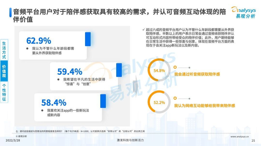 产品经理，产品经理网站